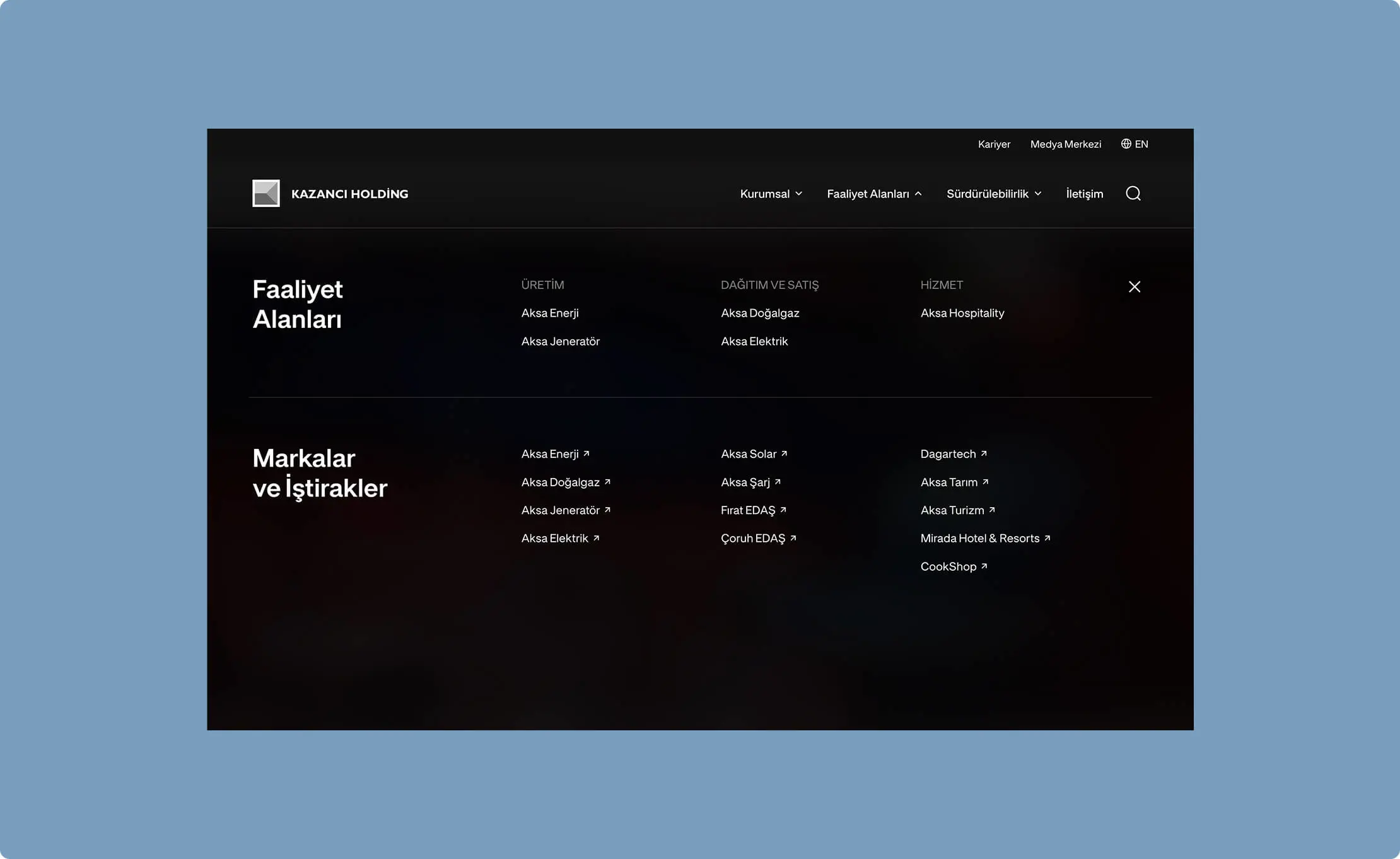 kazanci-holding-ss-6.jpg